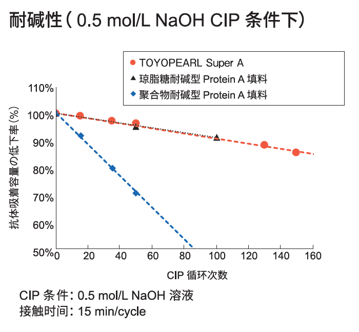 super-a-2.png